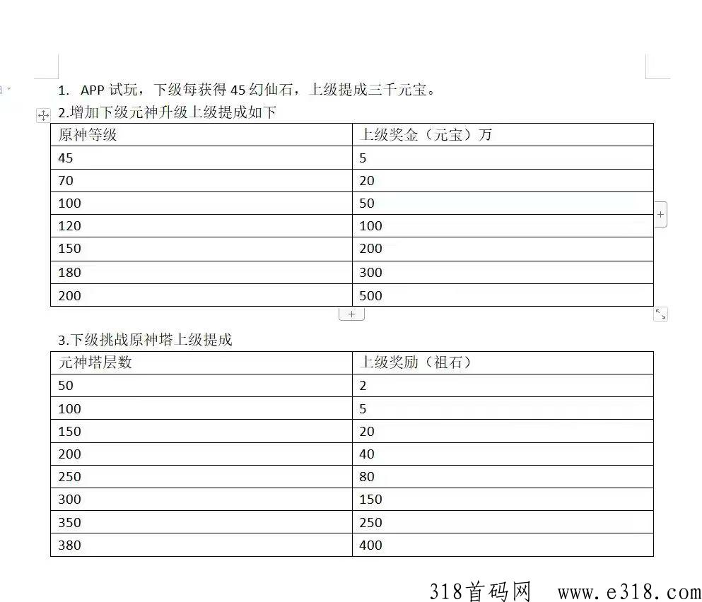 幻世仙域，一个全玩家养神兽的游戏，覆盖每一个玩家