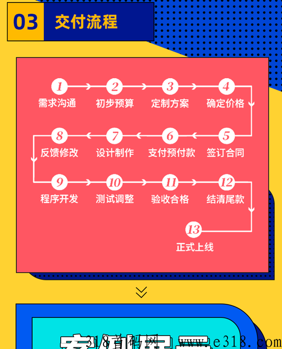 微信小游戏H5游戏对接源码搭建开发