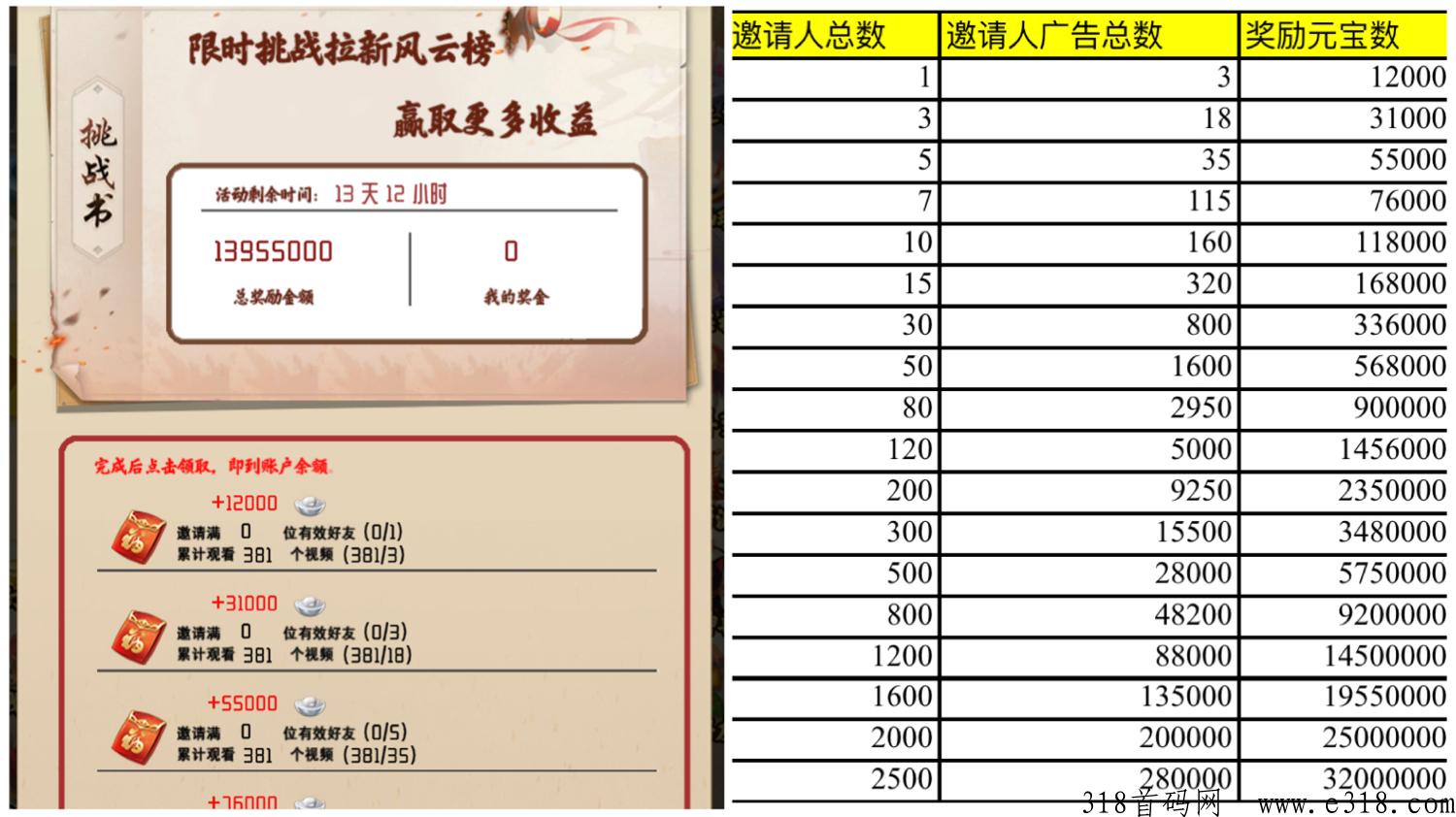 开年巨作梦幻仙域小程序与app同步上线，速撸！