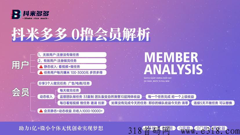 【抖米多多】震撼来袭，项目之王