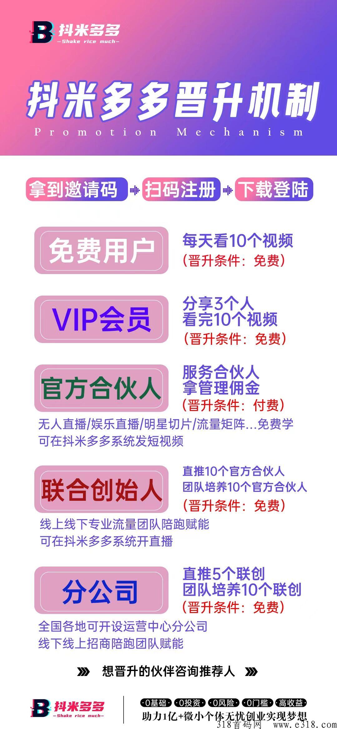 【抖米多多】震撼来袭，项目之王