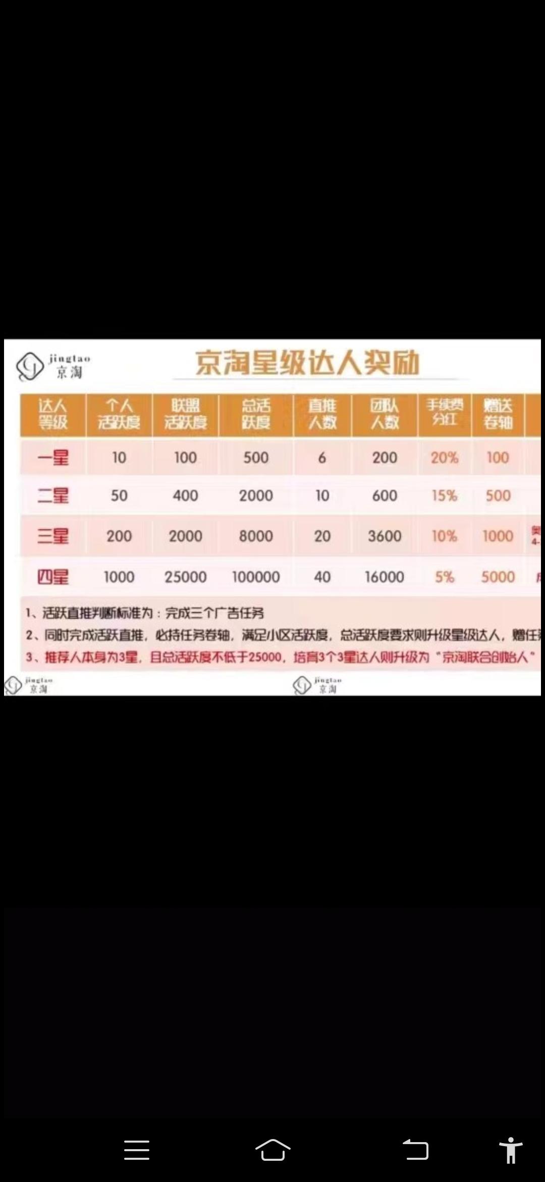 京淘首码新卷轴刚出一秒，月产收益高
