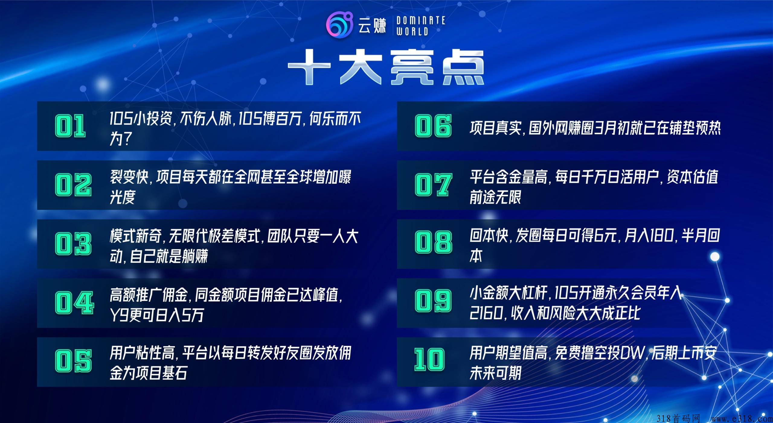 【首码预热】发朋友圈赚米，全球社群裂变无X代新模式，小投资撬动百万财富