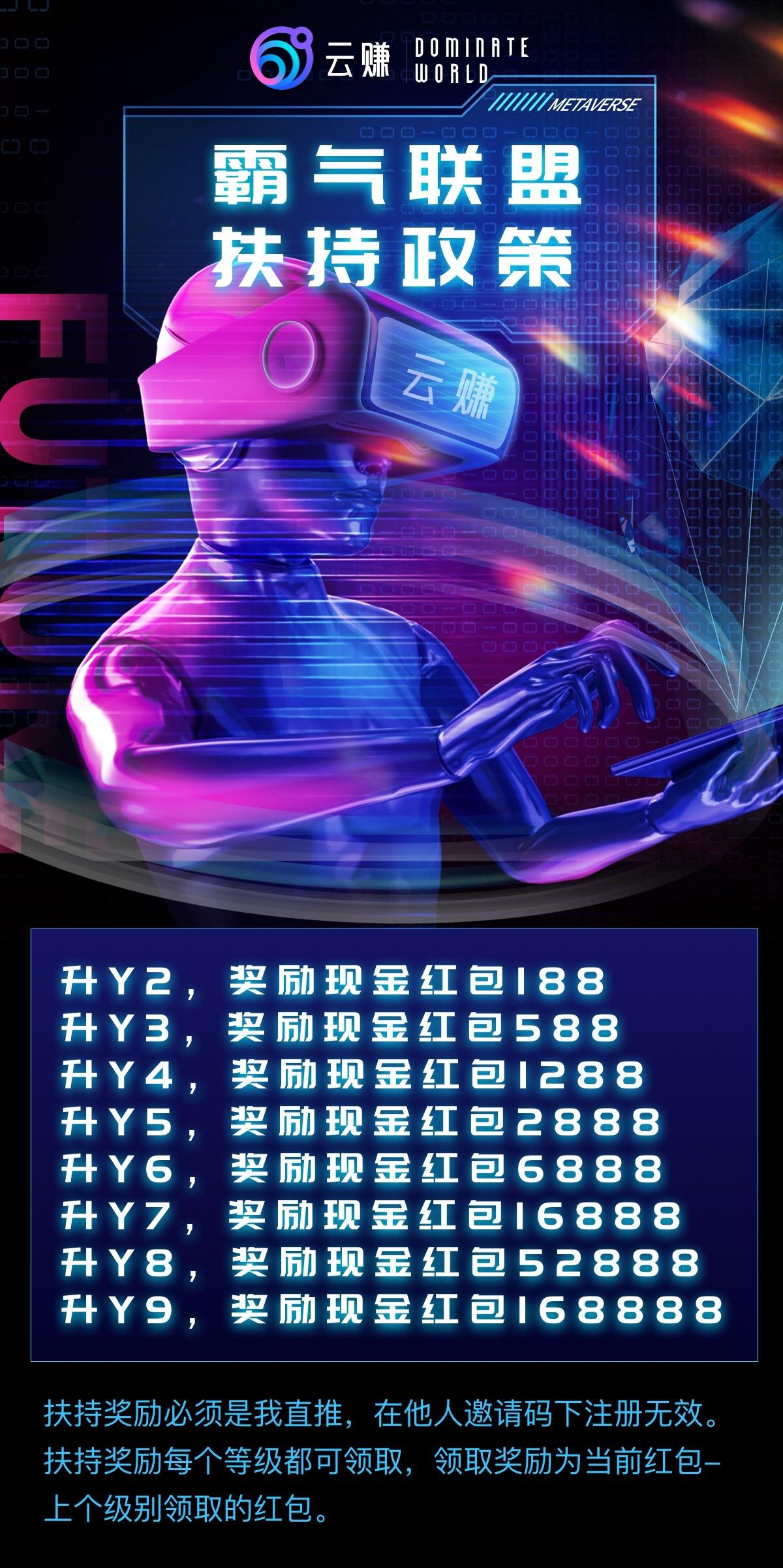 【首码预热】发朋友圈赚米，全球社群裂变无X代新模式，小投资撬动百万财富