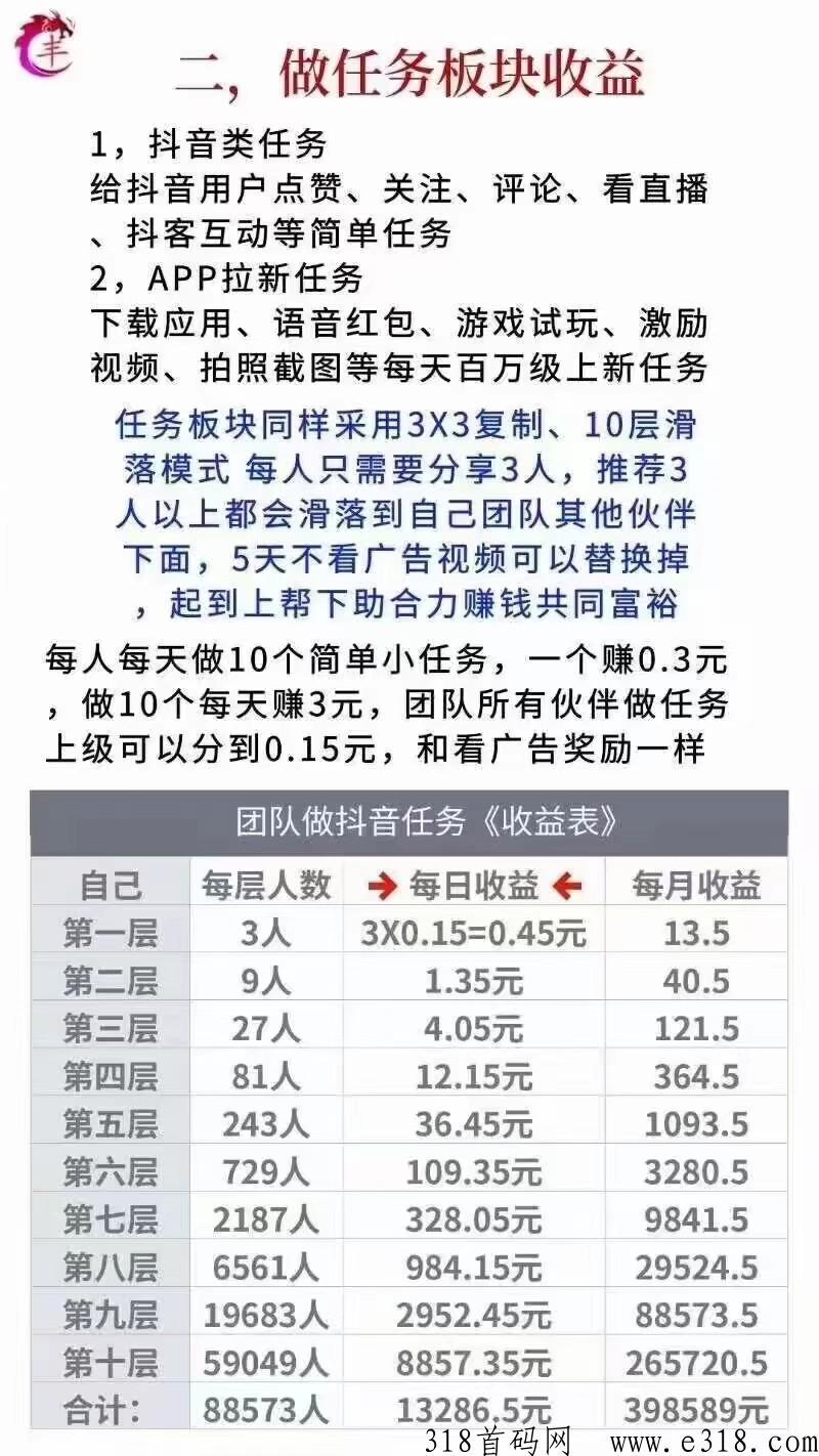 抖米多多全网对接，百万团队滑落布局百度引流