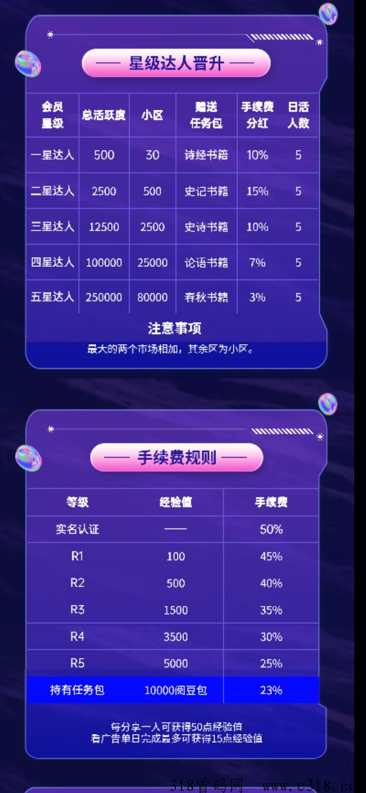 阅享 26号首码上线卷轴黑马来袭