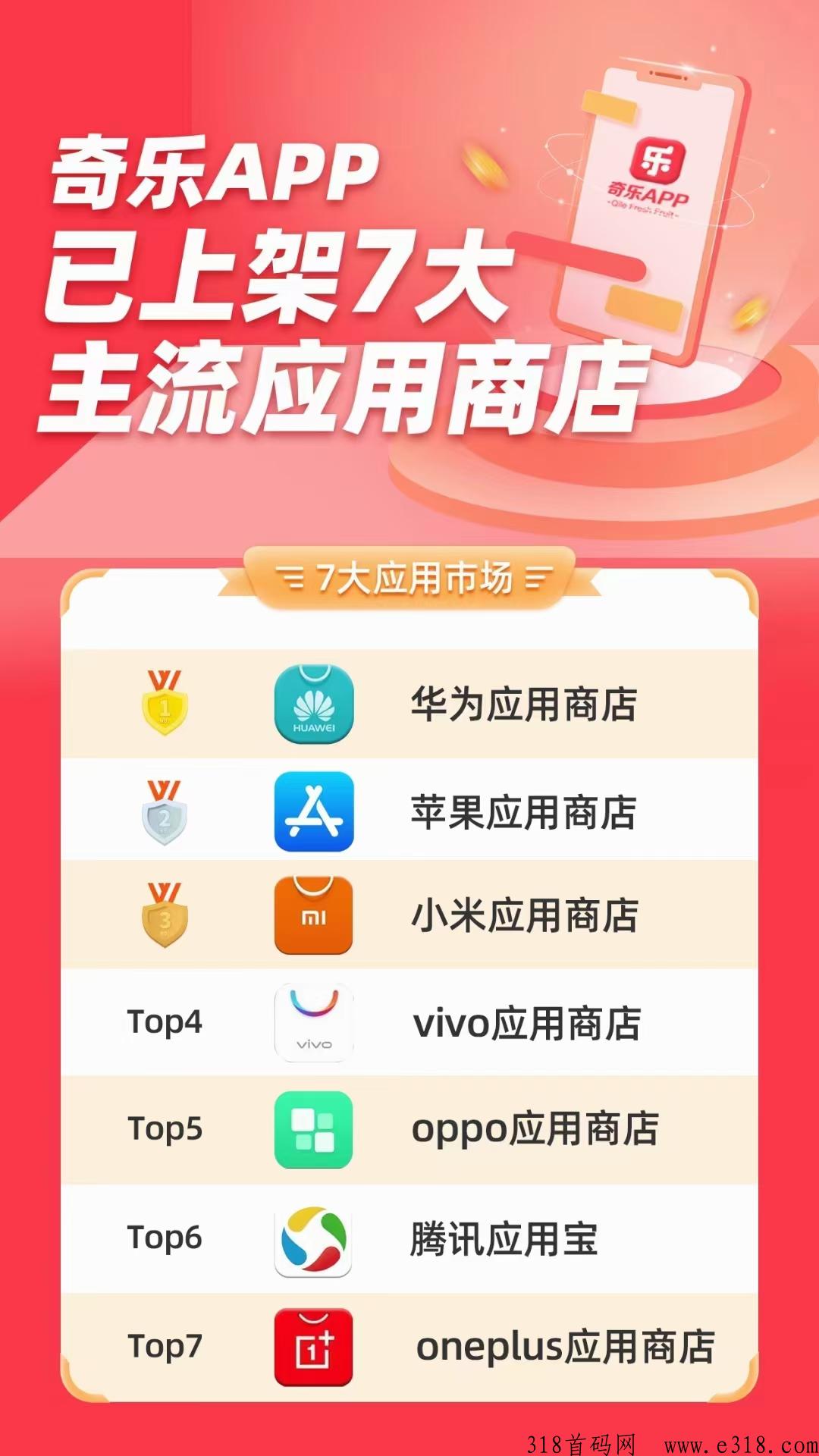 奇乐，2023全新模式本月启动，全网对接团队长