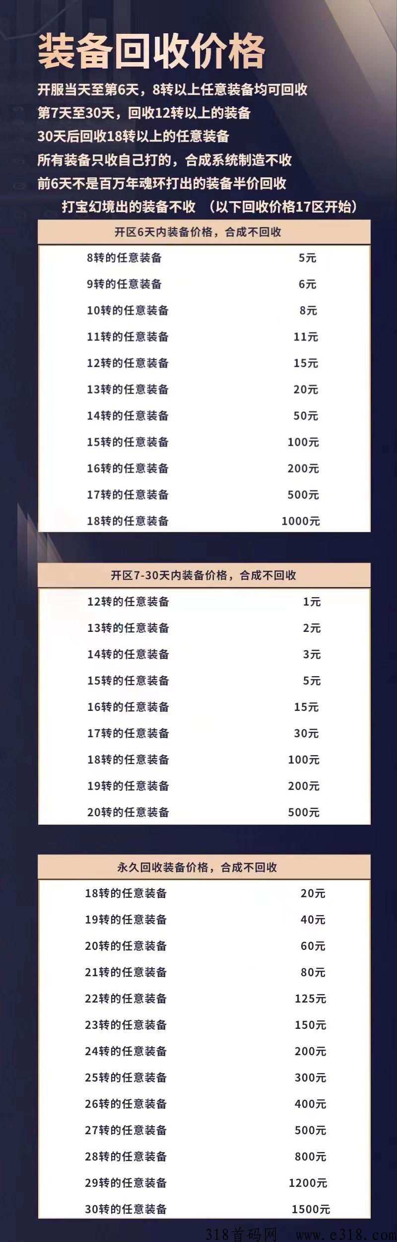 专业手游搬砖团队，长久靠谱游戏搬砖赚米，日100－200米