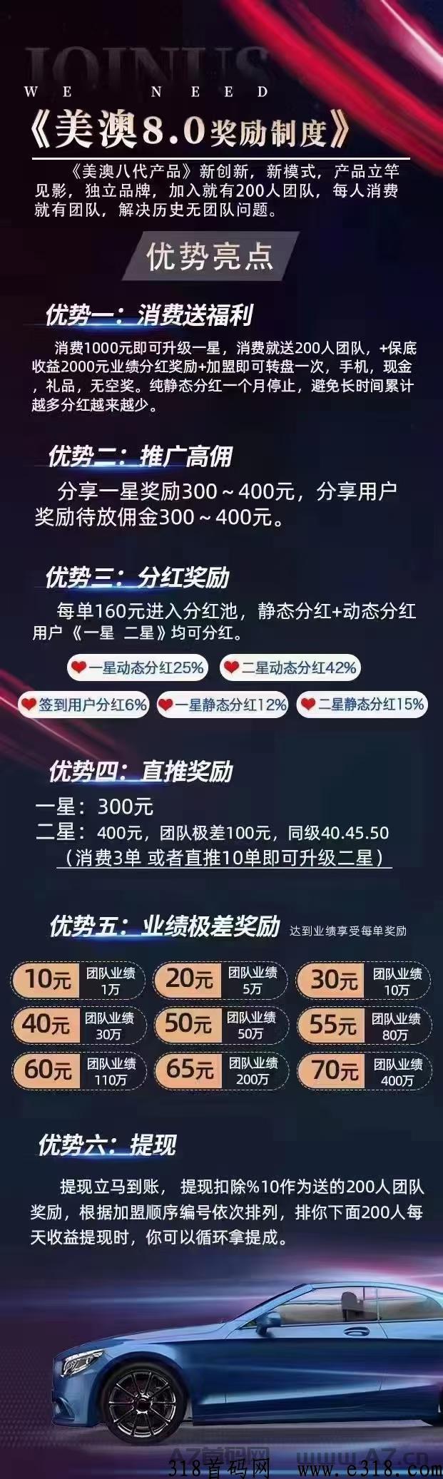 美澳8.0，注册签到就有奖励，下单就有200人团队，对接团队长搞市场