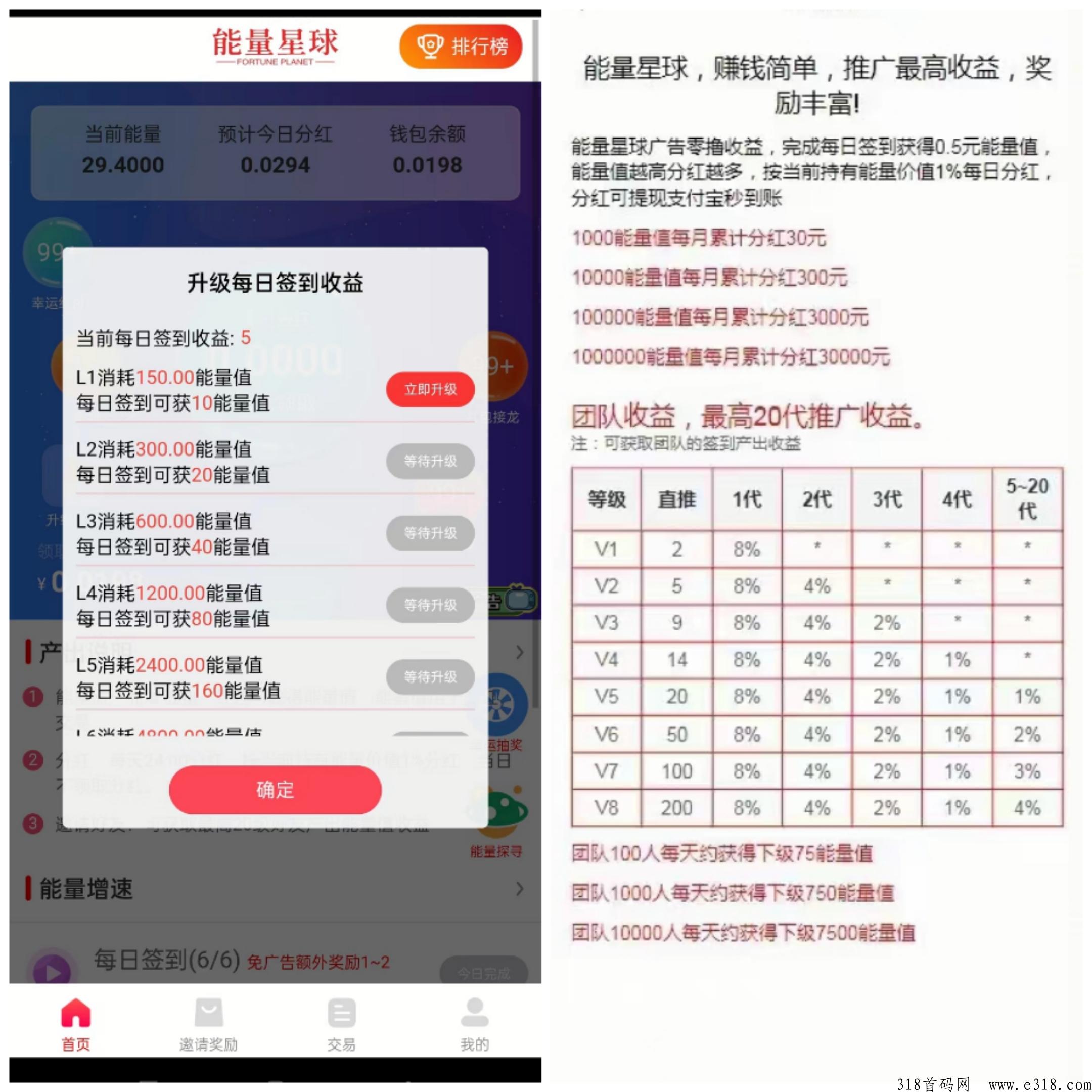 首码能量星球！能量值每天分h！未来超越千层塔！