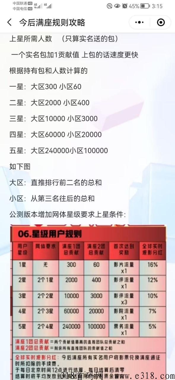 今后满座是什么？是不是骗局，信念老师带你揭秘真相!