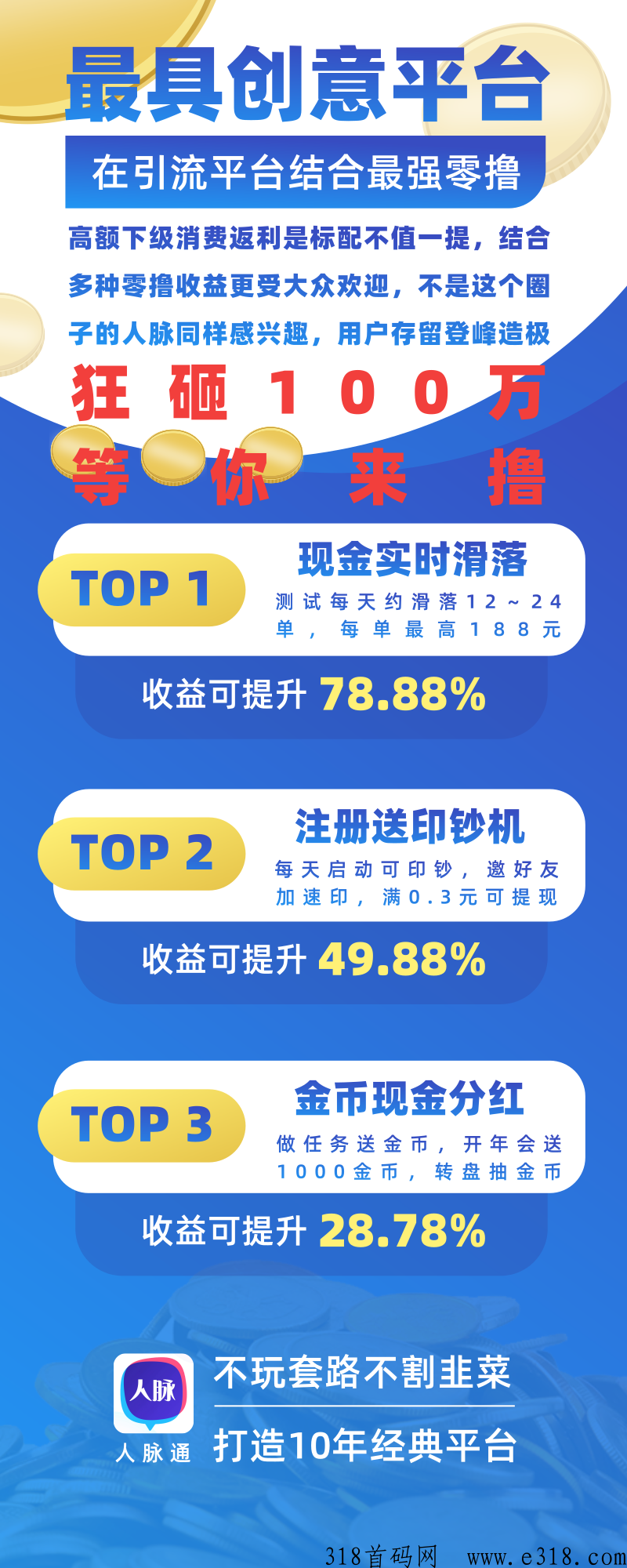 【人脉通】多功能平台，强势来袭，支持多代收益