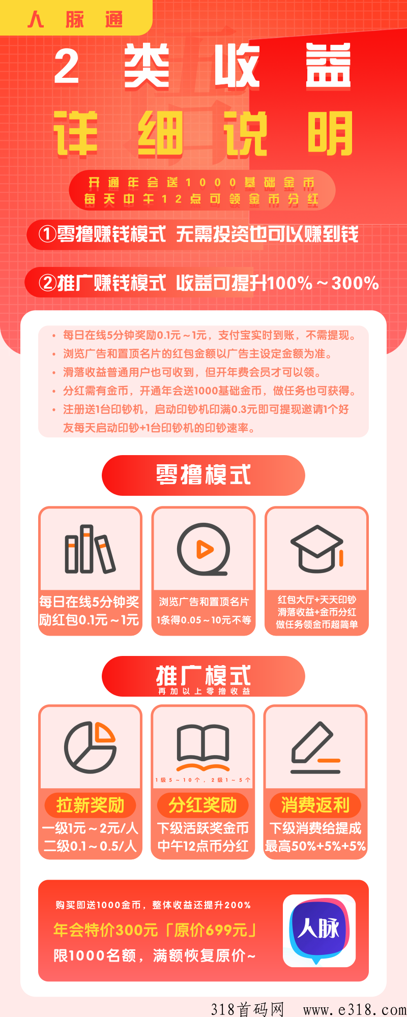 【人脉通】多功能平台，强势来袭，支持多代收益