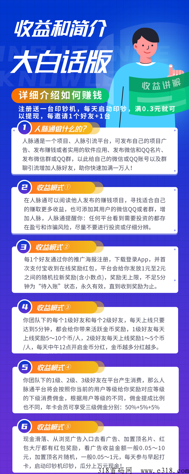 【人脉通】多功能平台，强势来袭，支持多代收益