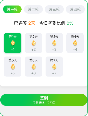 【碳汇世界~最强零撸】垃圾分类、睡觉、步行都能获得碳积分，可直接卖钱，兑换商品