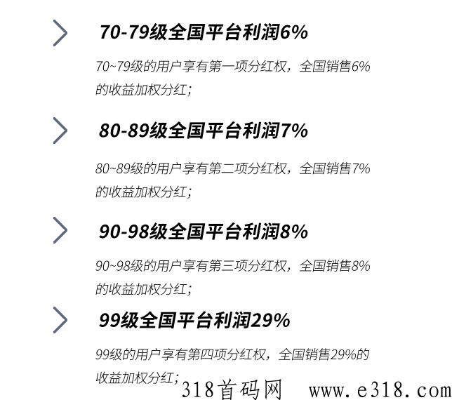 【碳汇世界~最强零撸】垃圾分类、睡觉、步行都能获得碳积分，可直接卖钱，兑换商品