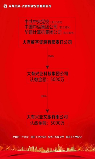 大有生活靠不靠谱，为什么都在讨论这个项目