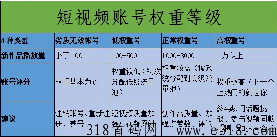 橘猫拓客软件，短视频营销推广工具，同城引流拓客工具