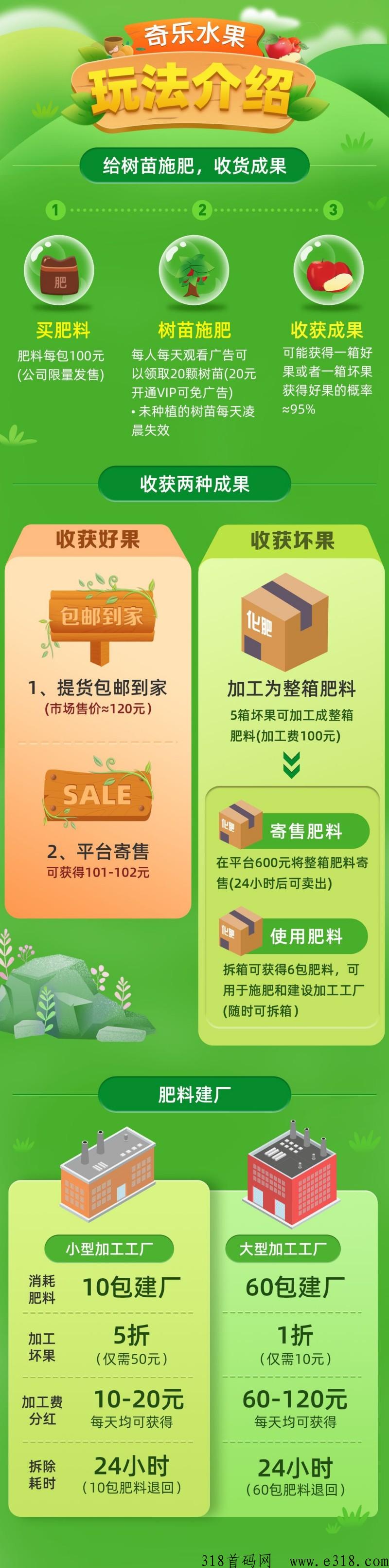 奇乐商城，火爆上线，厦门接待考察，全力扶持
