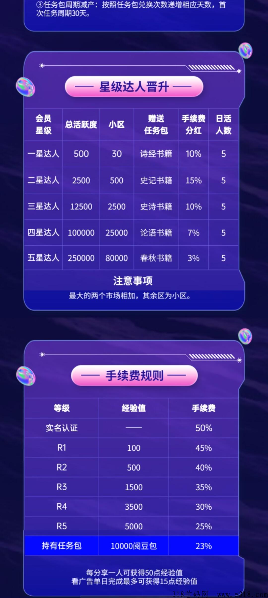阅享首码，火热锁粉，明天上线