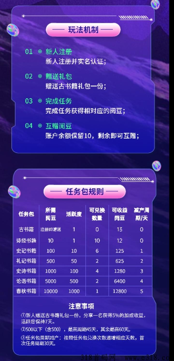 阅享首码已出扶持高