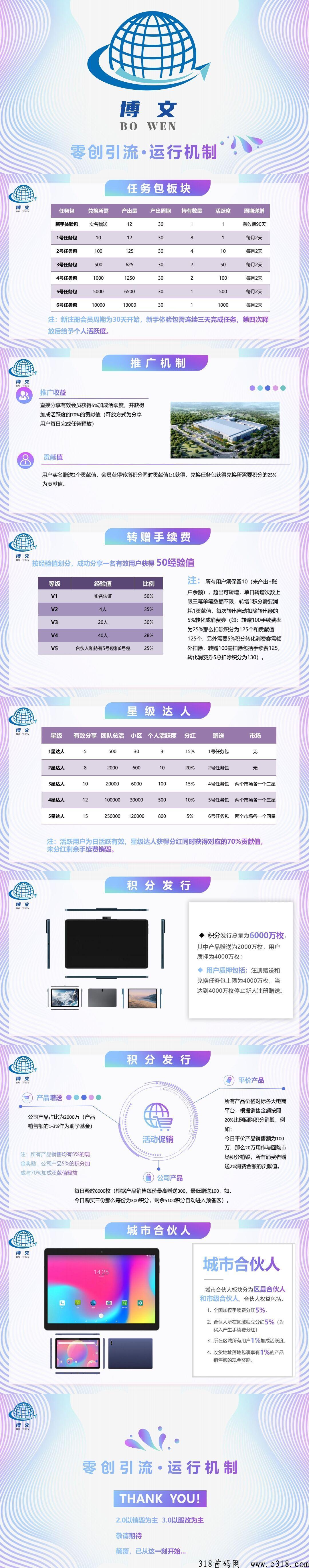 【博文】2023最强零创项目，无私募，全网招100名团队长，代奖励，上星奖励丰厚