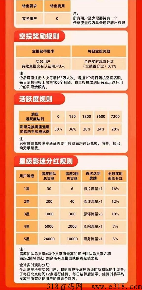 今后满座：认证送任务包，官方兜底1个价高，卖出无限制