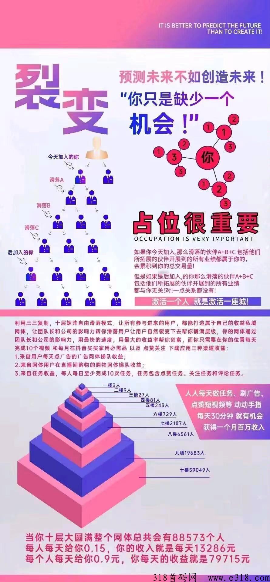 抖米多多，也是一个专业任务变现的平台