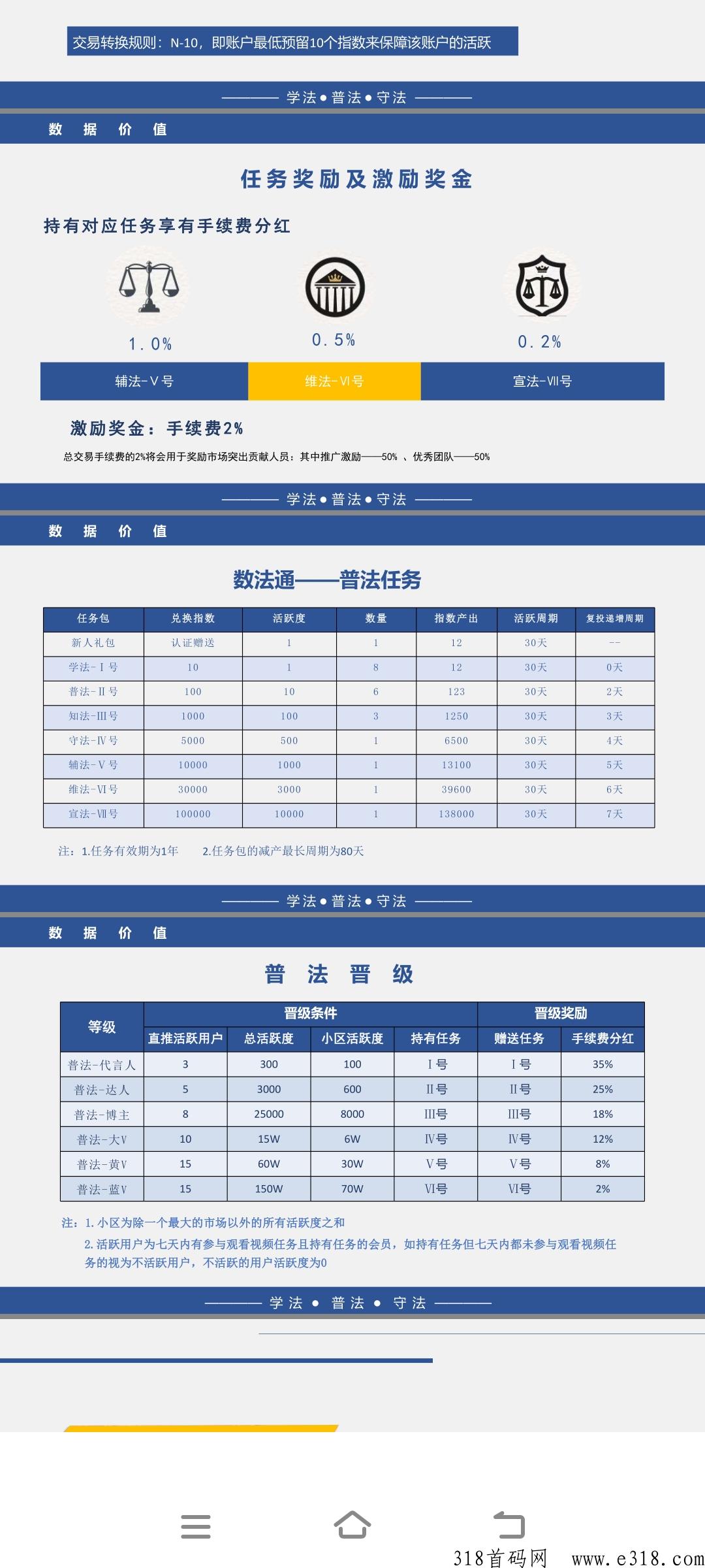 数法通最强卷轴模式早上车早吃肉