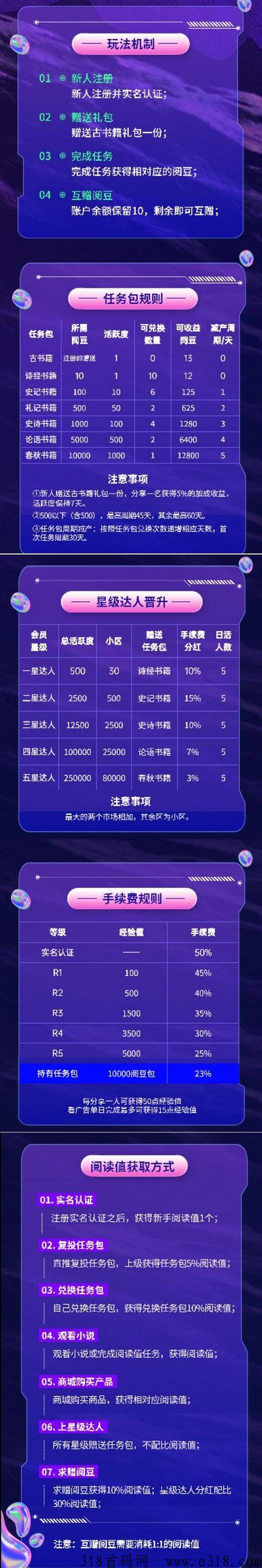 阅享，认证送任务包，每日分h