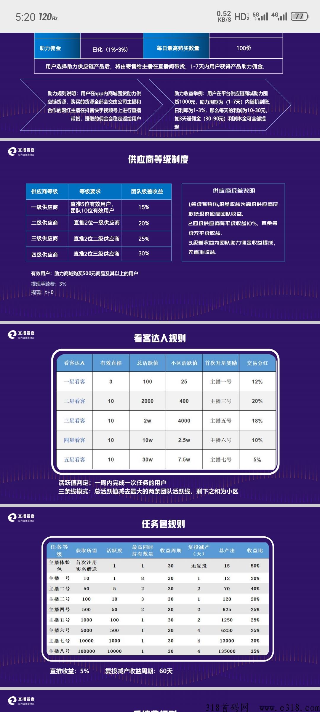 直播看客，招募首码排线，首码内排中