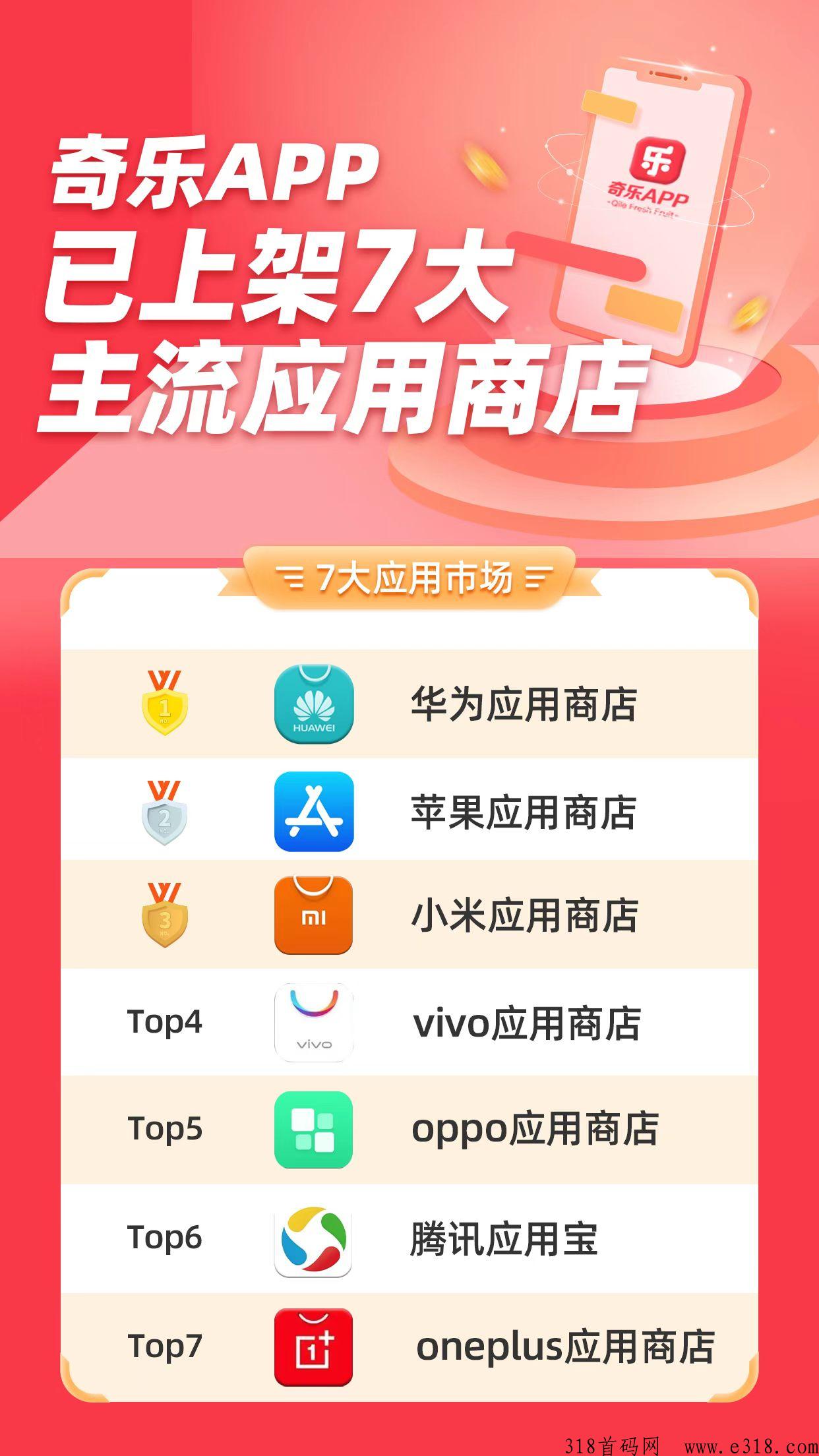 奇乐商城总对接+全力扶持+代免单等，欢迎对接