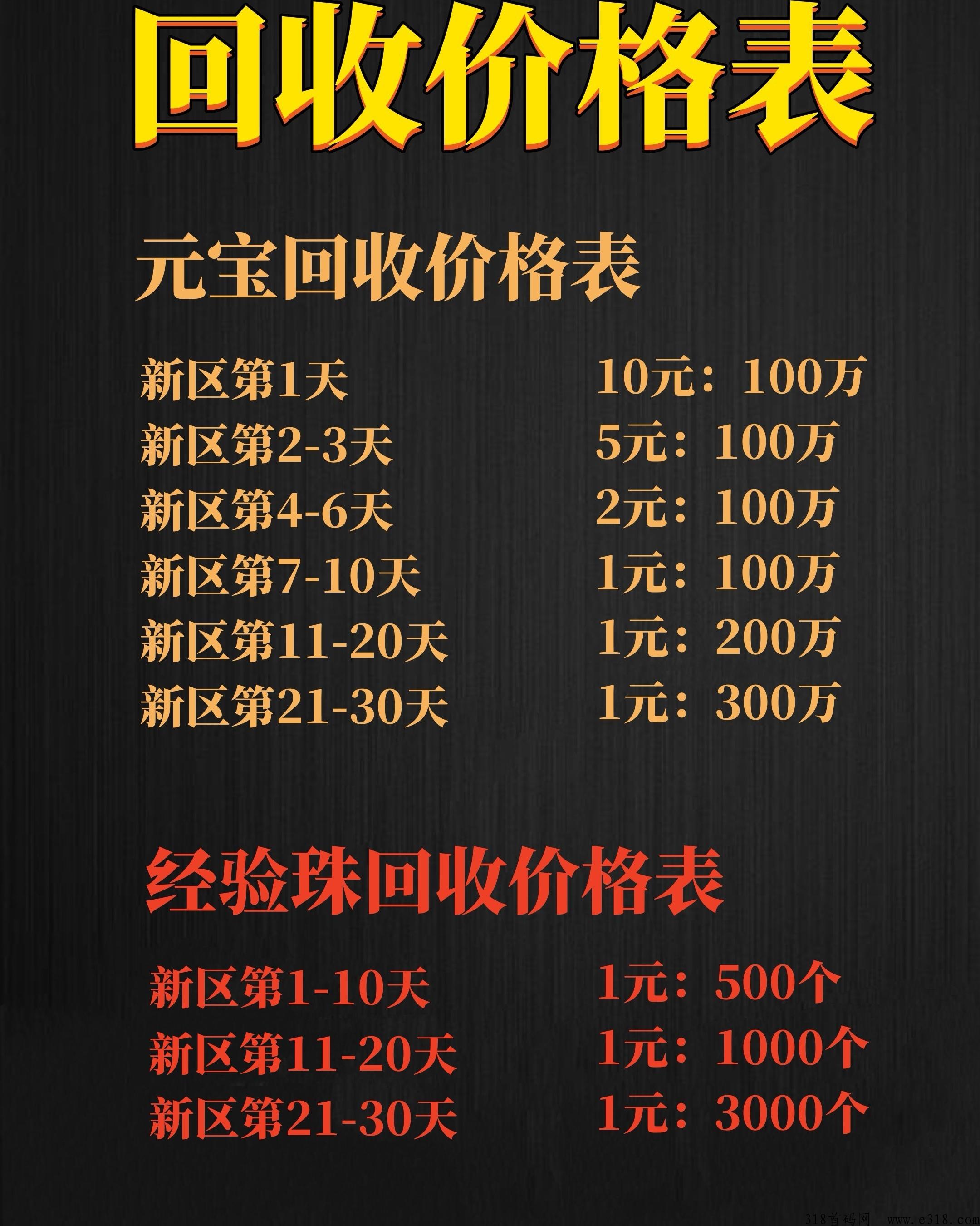 火爆开服，稳定打金服，明天中午12点准时开区，真实回收秒结账，无门槛可撸，速度上人，可群内观望