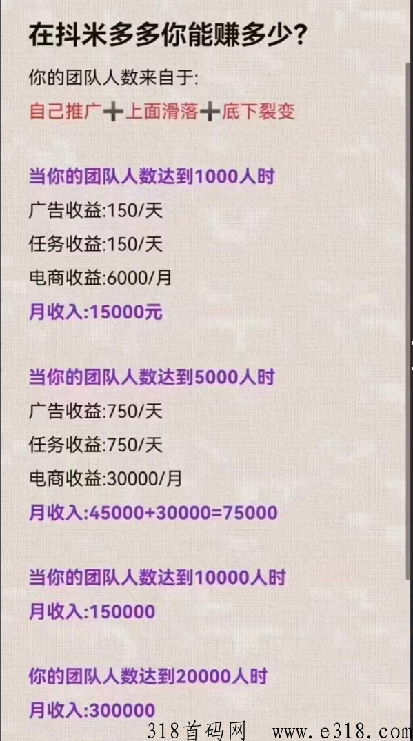 抖米多多是一款0投资可创业的平台，揭密抖米多多是如何赚米的