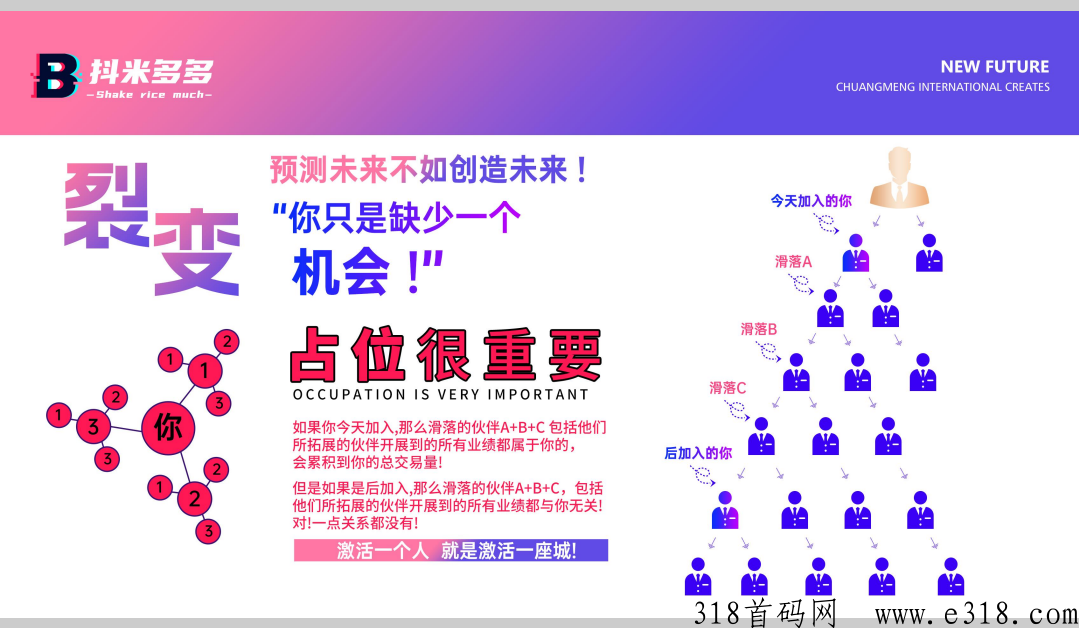 抖米多多是一款0投资可创业的平台，揭密抖米多多是如何赚米的