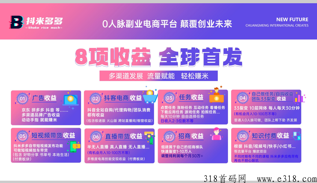 抖米多多是一款0投资可创业的平台，揭密抖米多多是如何赚米的