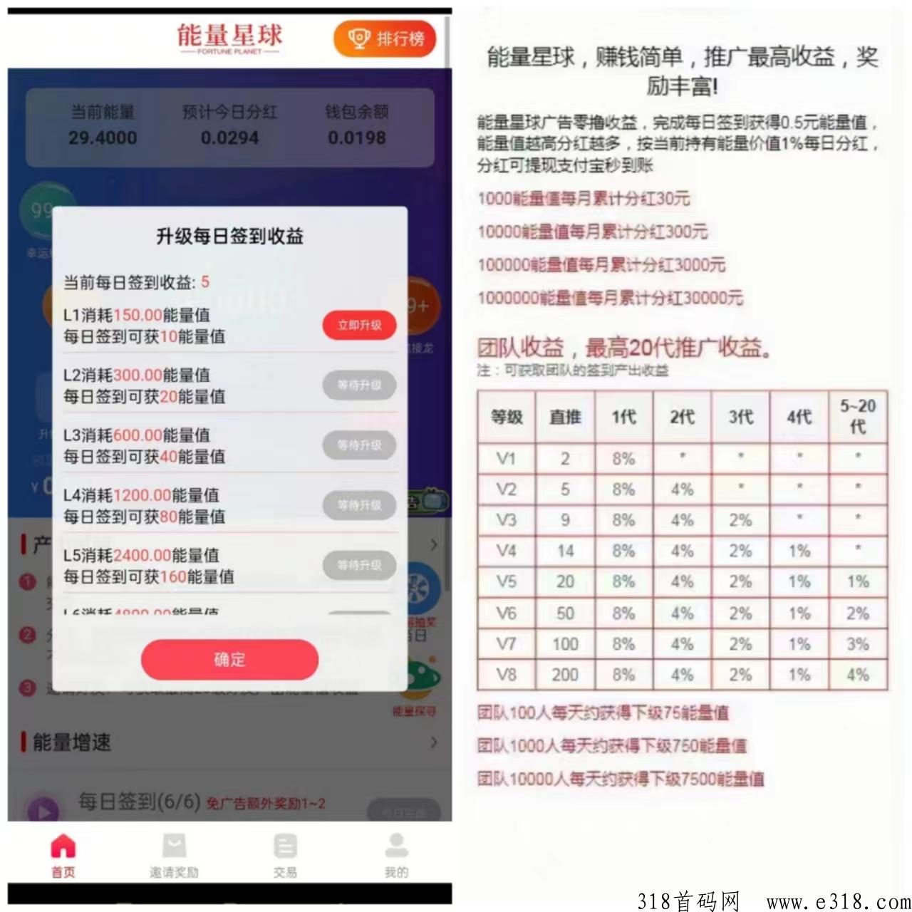 能量星球首码！超级首码项目！未来行业标志性项目！