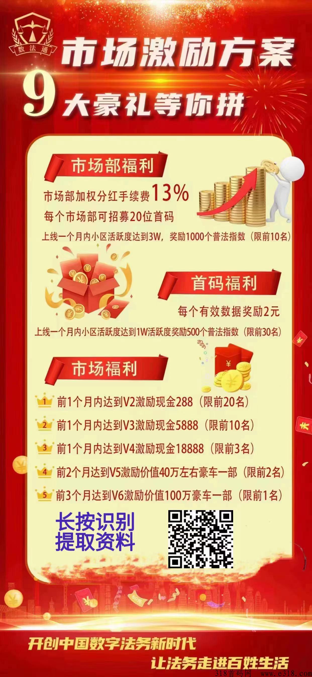 数法通，新上线王炸项目，2条线卷轴模式