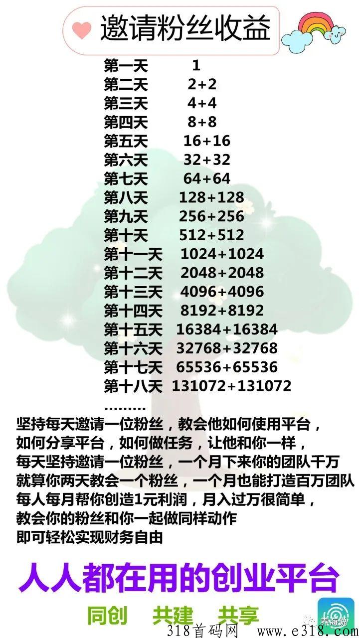 未来世界，免费注册公排团队200-2000人，终生收益，已上架应用商店