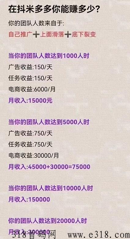 抖米多多：每天看广告做任务，推广3人10层滑落，低价起提