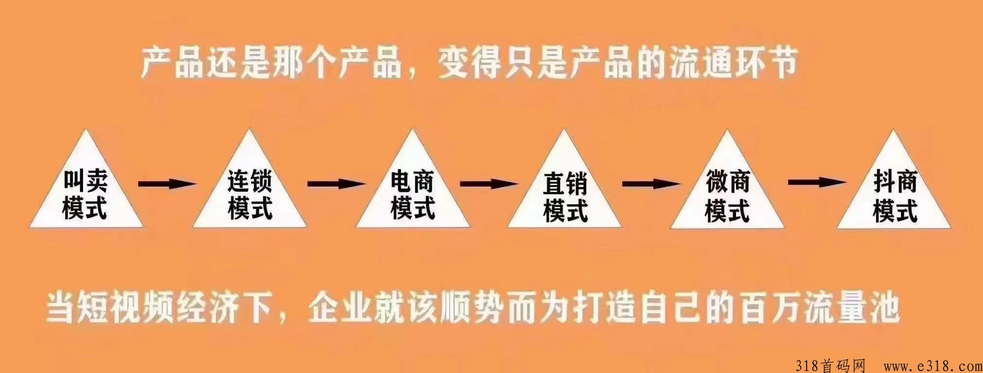 橘猫短视频获客系统，助力商家个人玩转短视频