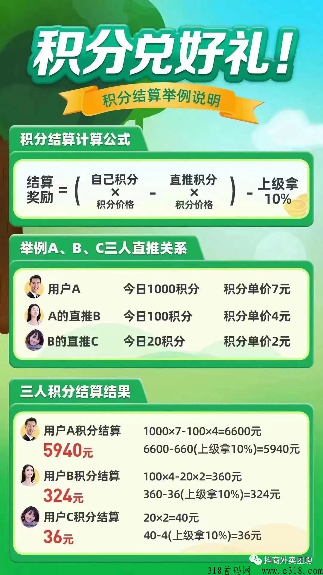 奇乐APP在对接20个团队长，扶持拉满，天花板待遇！