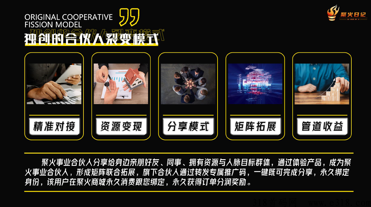 聚火日记首码项目到底怎么赚米