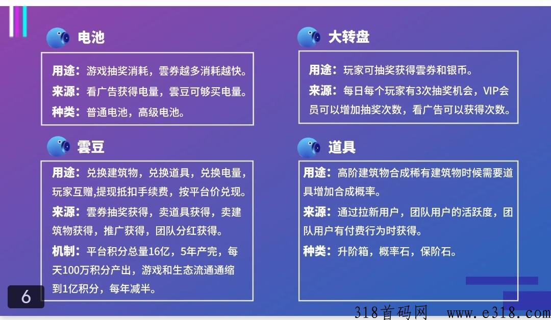 【云游世界】超高扶持来袭，月底开干！