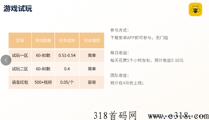【神游互娱】火爆上线，实体落地，全新模式，带你稳定赚米