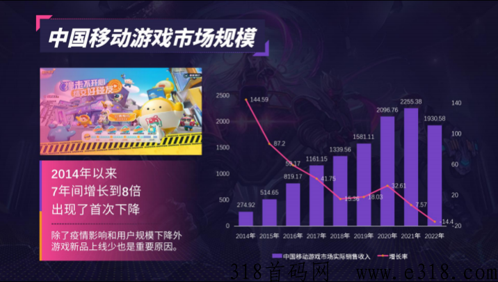 【神游互娱】火爆上线，实体落地，全新模式，带你稳定赚米
