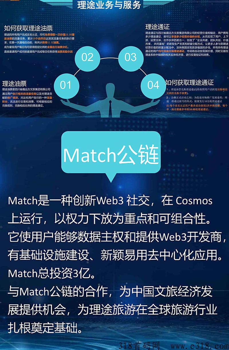 理途旅游首发，代6，对接团队，月中上线，卷轴模式
