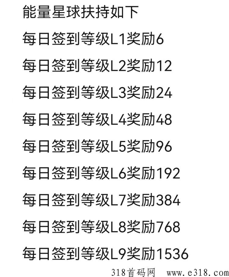 能量星球，最新火爆项目！扶持拉满！