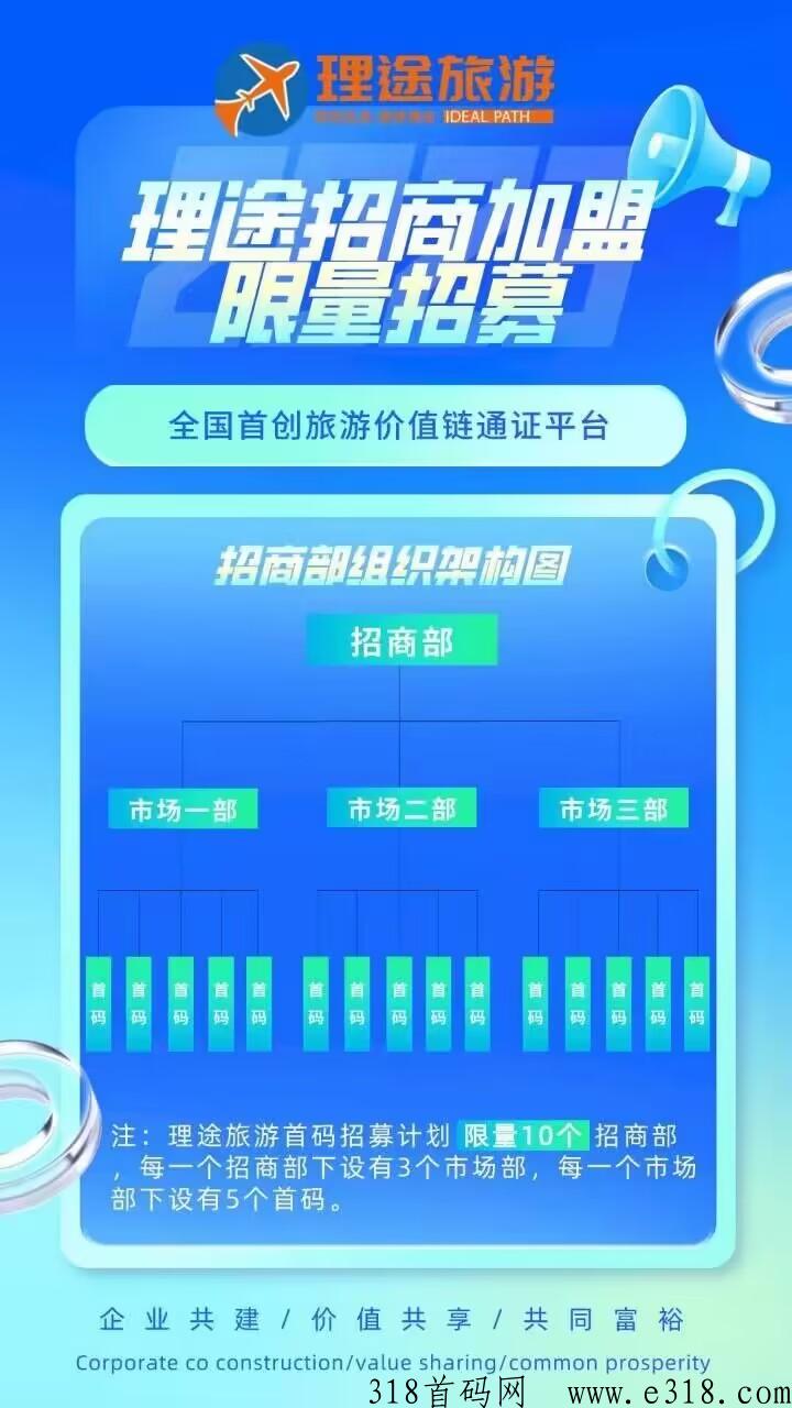 理途旅游，y企卷轴,预热中