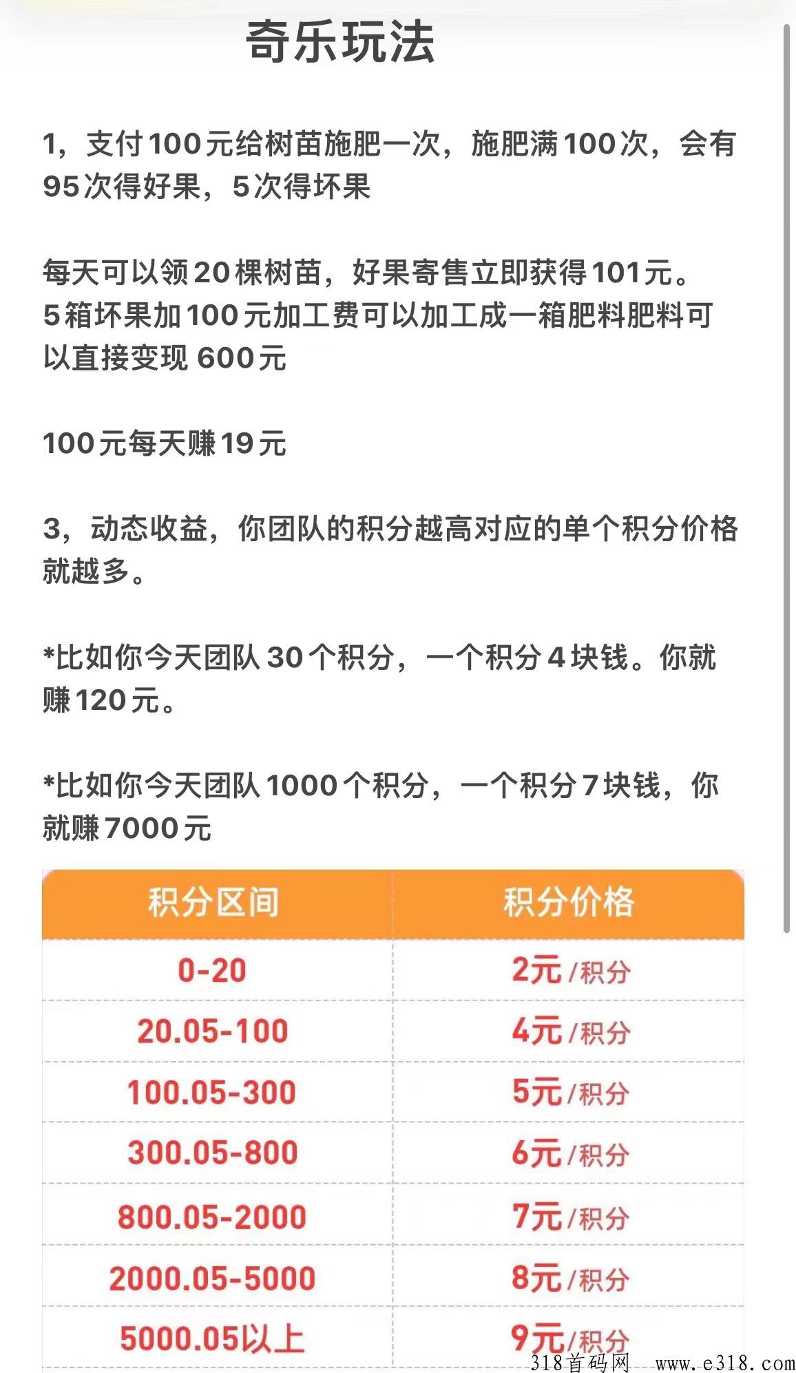 奇乐已经火爆全网今年吃肉项目，抓住红利期 ，全网对接团队长，轻松赚奖励